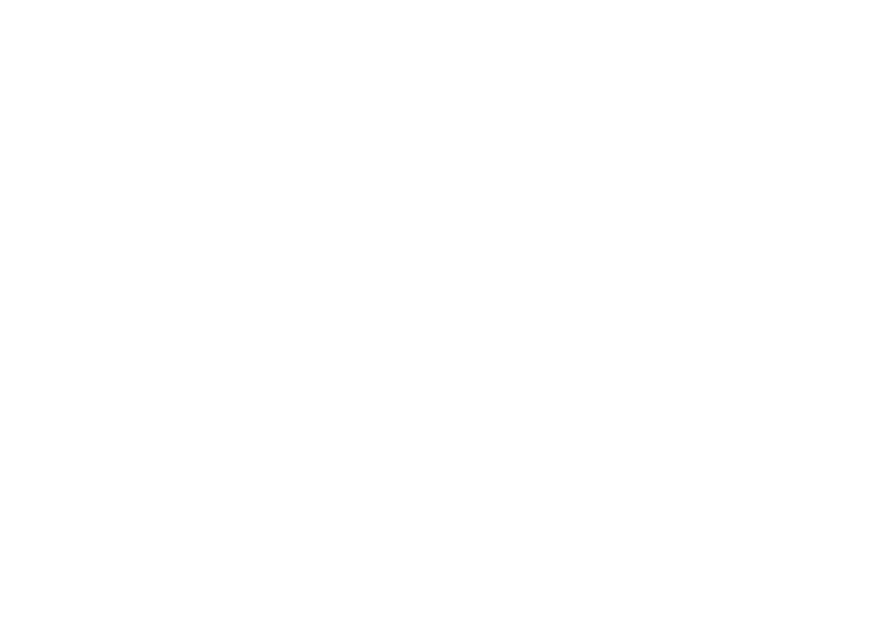 Powerized